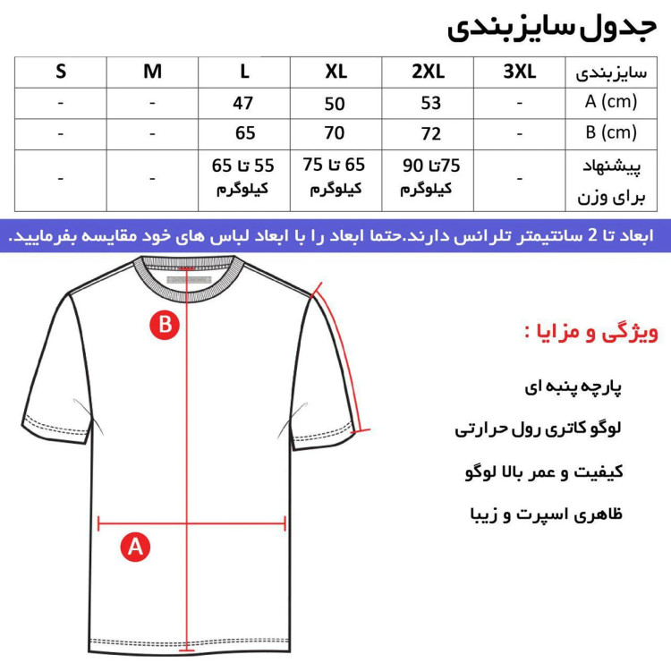 تیشرت یقه گرد مردانه طرح NBA رنگ مشکی جنس نخی اعلا مدل x5747